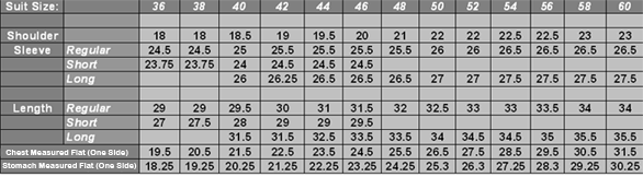 Suit Jacket Measurements Chart